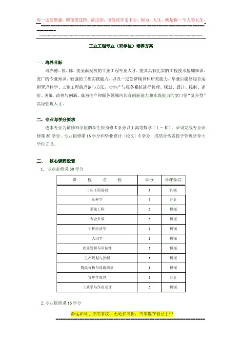 工业工程专业(双学位)培养方案