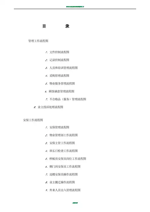 物业公司各岗位工作流程图
