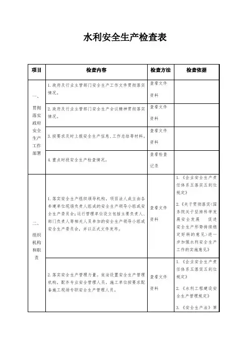 水利安全生产检查表