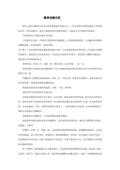 厨房功能分区