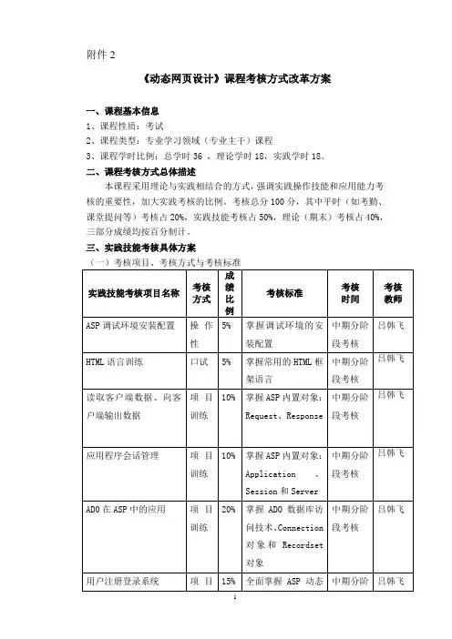 课程考核方式改革方案