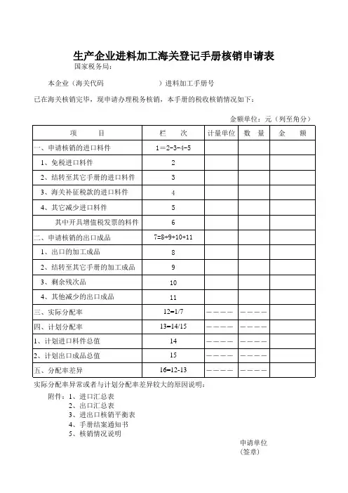 生产企业进料加工海关登记手册核销申请表