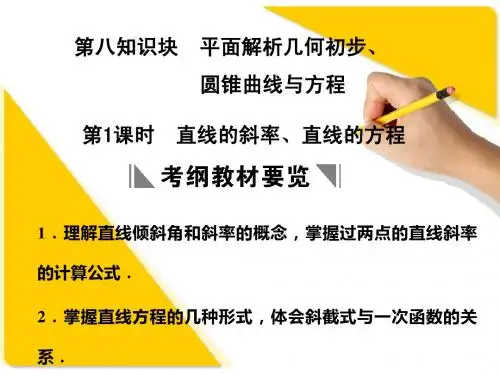 苏教版高三数学复习课件8.1 直线的方程