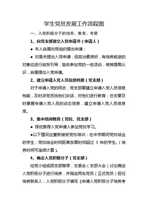 大学学生党员发展流程(修改)