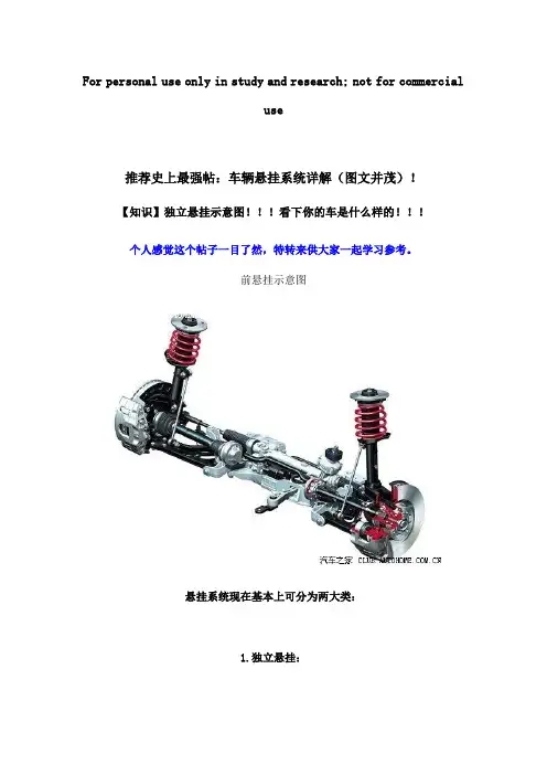车辆悬挂系统详解(图文并茂)