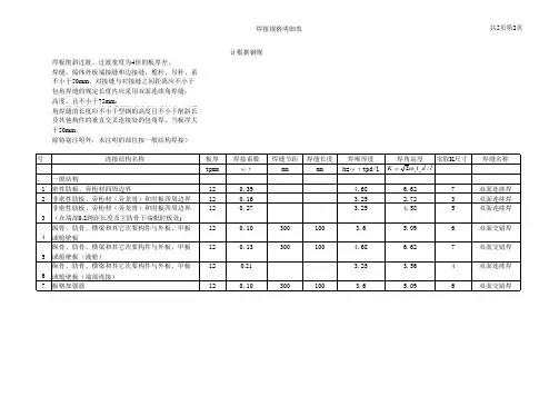 焊接规格明细表2