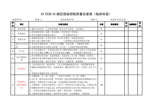 科室每月院感自查记录(临床)
