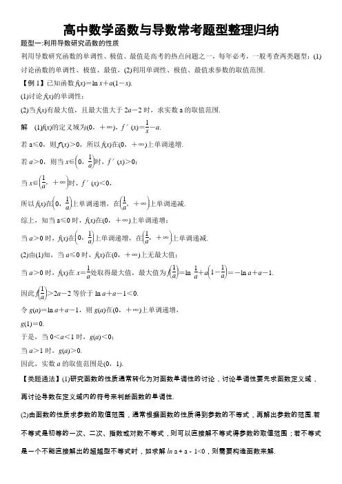 (完整版)高中数学函数与导数常考题型整理归纳