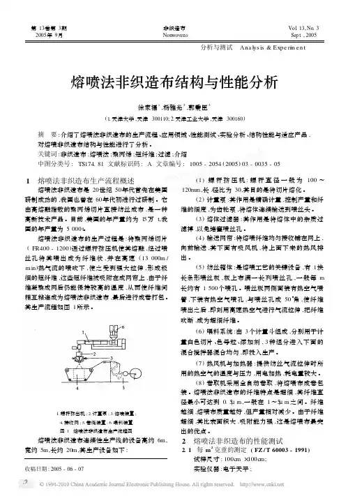 熔喷法非织造布结构与性能分析