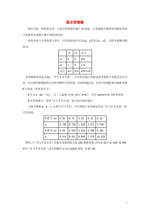 高中数学 第一章 统计案例 独立性检验素材 北师大版选修1-2(1)
