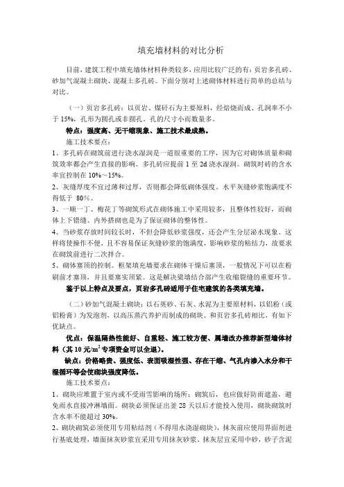 页岩多孔砖砂加气混凝土砌块等比较
