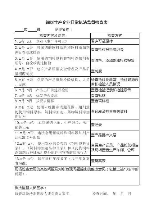 饲料企业执法监督表