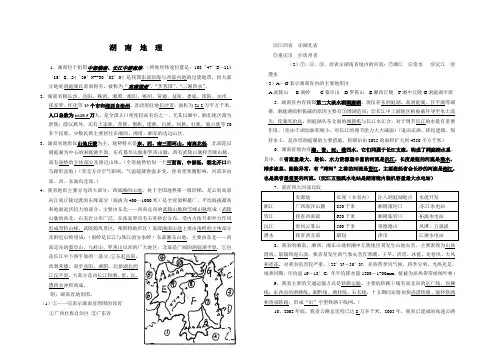 湖南地理