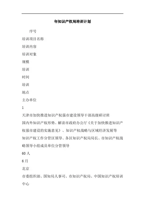 XX年知识产权局培训计划