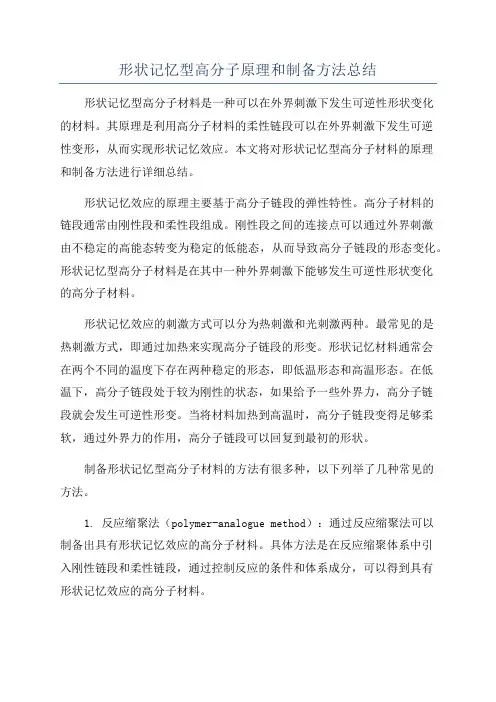 形状记忆型高分子原理和制备方法总结