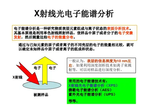 X射线光电子能谱