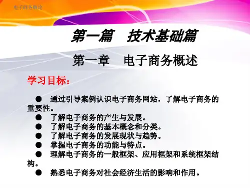 第一章  电子商务概述PPT课件