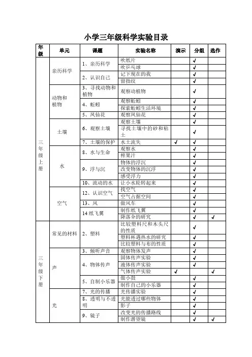小学三年级科学实验目录
