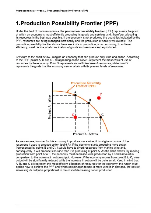 Production Possibility Frontier.W1