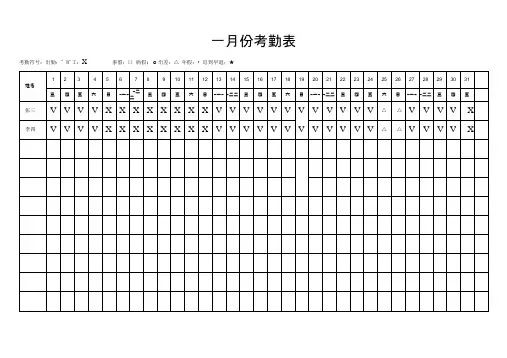 全年考勤明细表