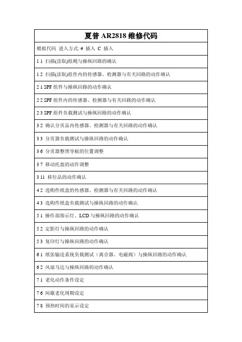 夏普AR2818维修代码