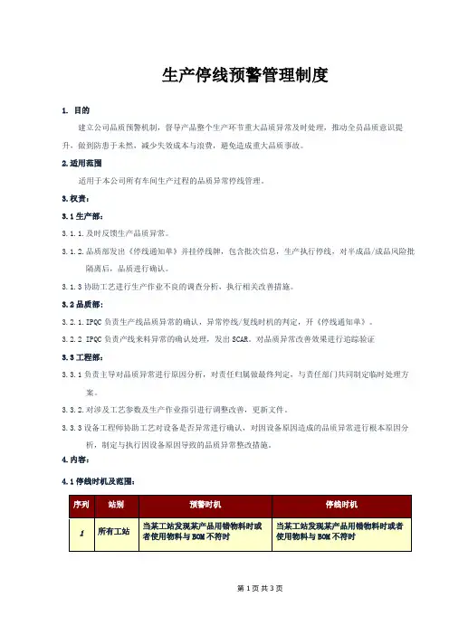 生产停线预警管理制度