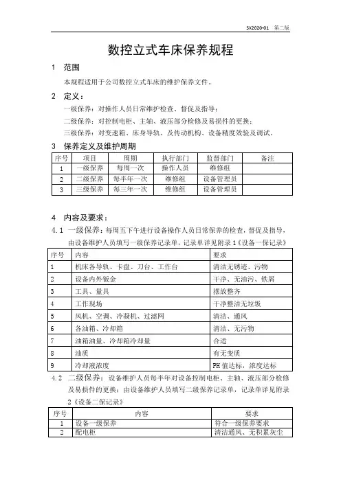 数控立式车床保养规程