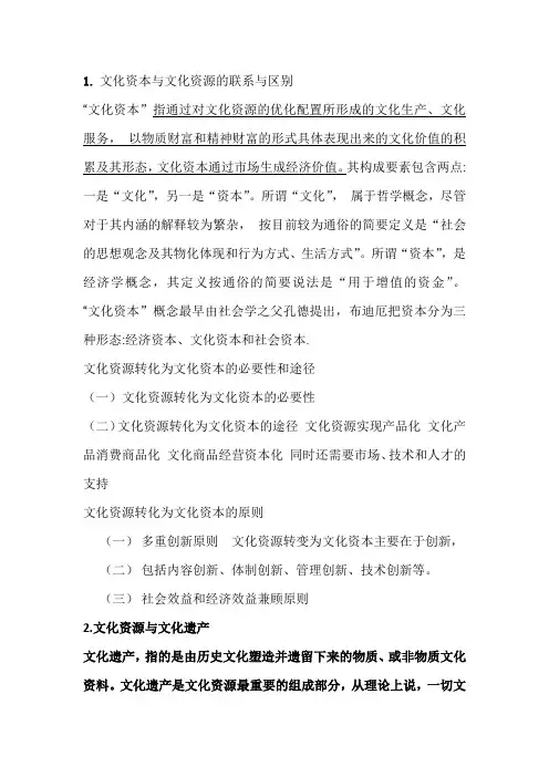 文化资源学