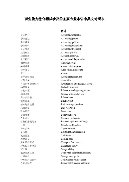 CPA英语词汇表
