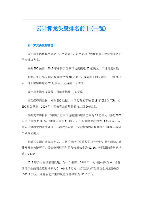 云计算龙头股排名前十(一览)