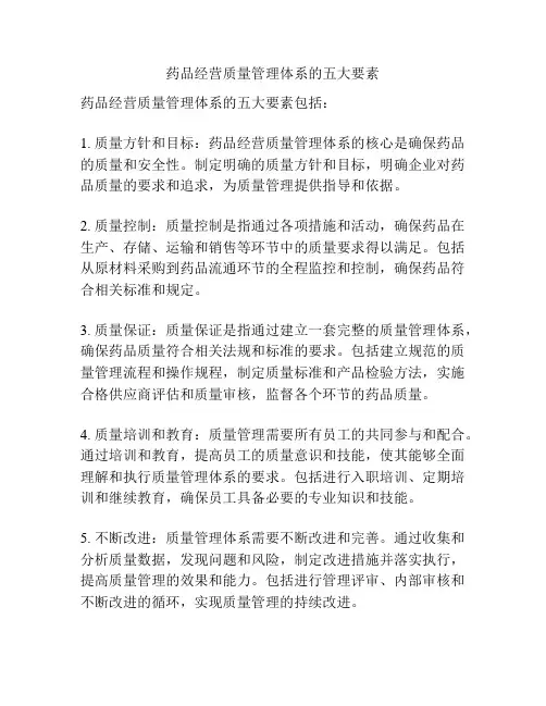 药品经营质量管理体系的五大要素