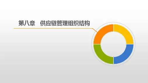 第八章 供应链管理组织结构《供应链管理》PPT课件