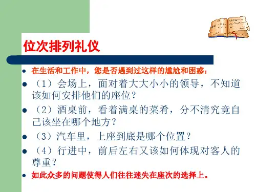 商务礼仪位次排列礼仪ppt课件