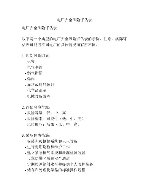 电厂安全风险评估表