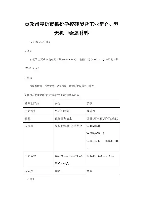 抓扮学校高一化学硅酸盐工业简介型无机非属材料