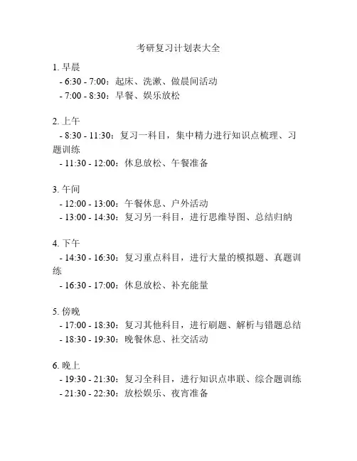 考研复习计划表大全