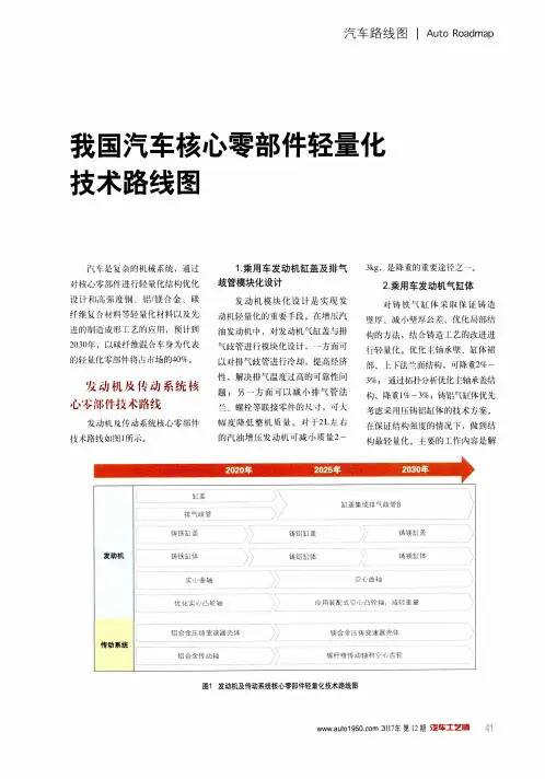 我国汽车核心零部件轻量化技术路线图