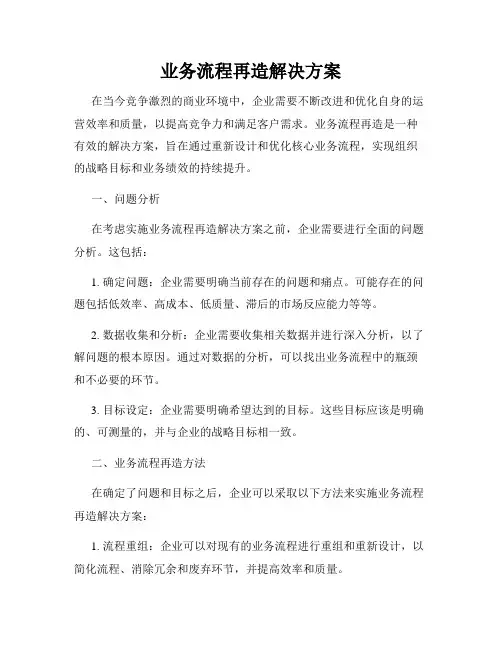 业务流程再造解决方案