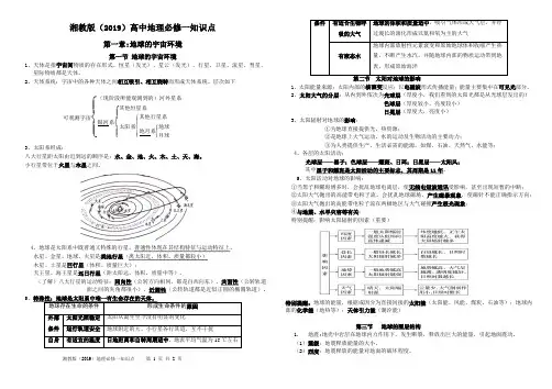 湘教版(2019)高中地理必修一知识点(第一章)