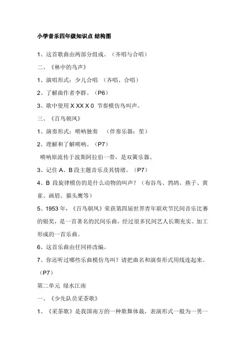 小学音乐四年级知识结构图