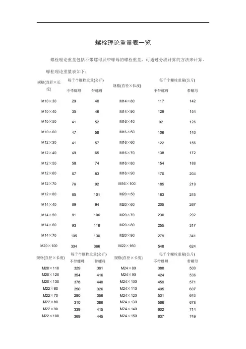 螺栓理论重量表