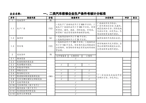 一、二类汽车维修企业生产条件考核计分标准