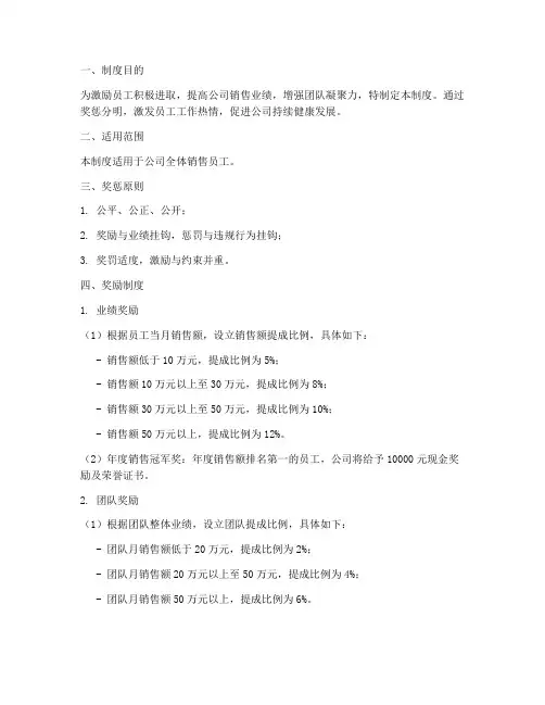 公司业绩销售奖惩制度范本