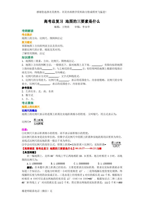 高考总复习：地图的三要素是什么 知识讲解