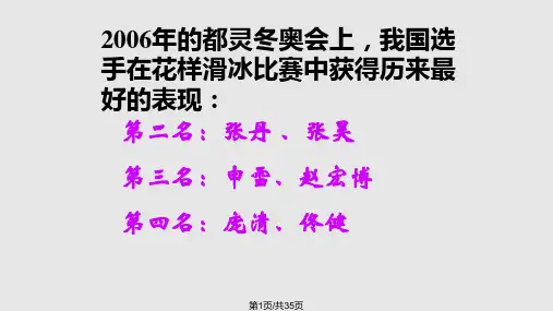 主题班会中职生职业生涯规划表PPT课件