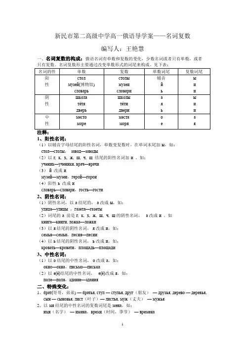 高一俄语语法——名词复数