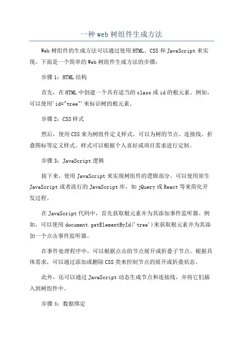 一种web树组件生成方法