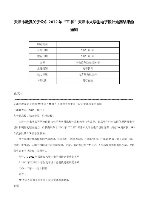 天津市教委关于公布2012年“TI杯”天津市大学生电子设计竞赛结果的通知-津教委办[2012]76号