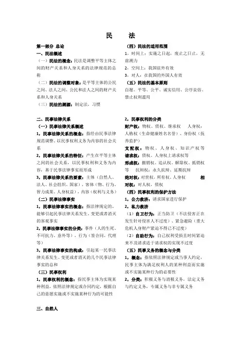 成人高考法学本科复习资料