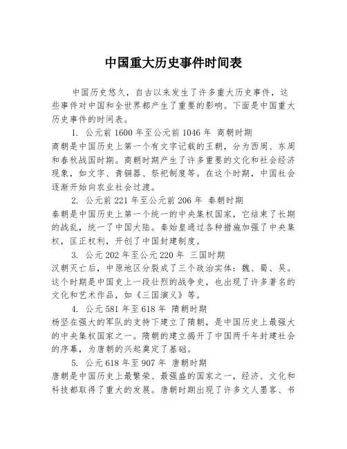 中国重大历史事件时间表